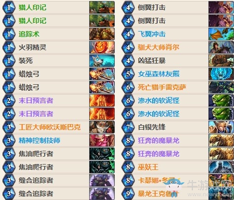 《爐石傳說》女巫森林主播隔壁憤憤招募獵卡組推薦