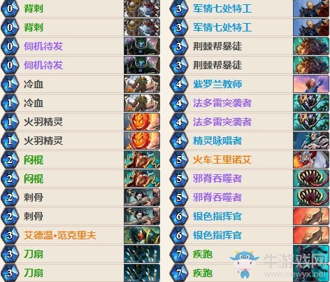 《爐石傳說》女巫森林奇跡賊外服卡組推薦