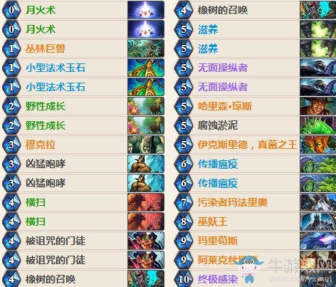 《爐石傳說》女巫森林主播瓦莉拉藍龍德卡組推薦