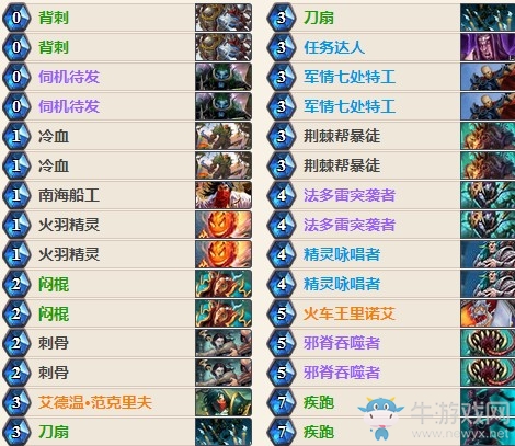 《爐石傳說》女巫森林疾跑賊傳說卡組推薦