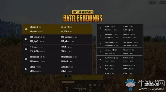 《絕地求生》PCPI中國區預選賽5月29日敗者組第二輪 OMG 45殺占據頭名