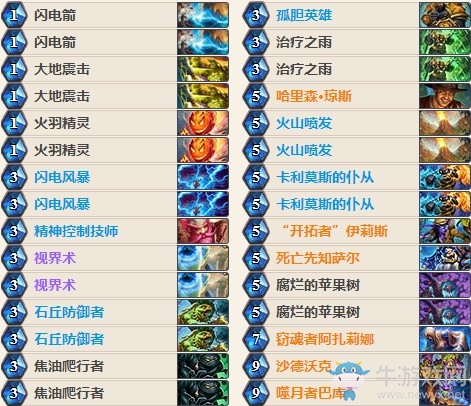 《爐石傳說》女巫森林奇數薩外服卡組推薦