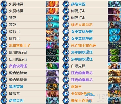 《爐石傳說》女巫森林主播其哥二王子招募獵卡組推薦