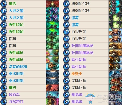 《爐石傳說》女巫森林絞肉龍德卡組推薦