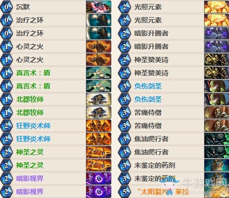 《爐石傳說》女巫森林心火牧美服登頂卡組推薦