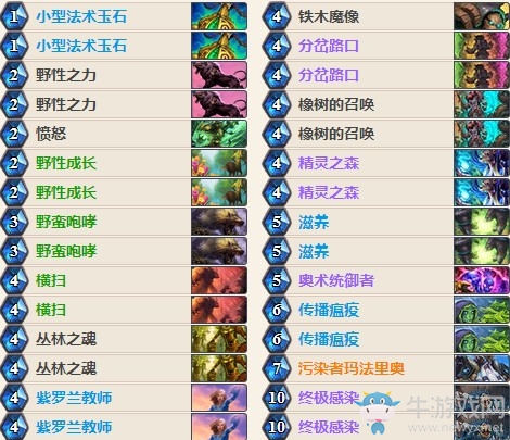 《爐石傳說》女巫森林超生德外服卡組推薦