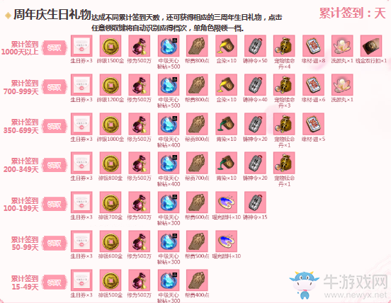 《天涯明月刀》天刀三周年 你的天涯生日活動