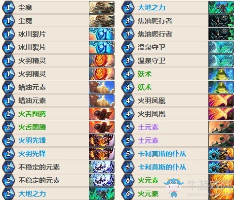 《爐石傳說》女巫森林元素薩平民卡組推薦