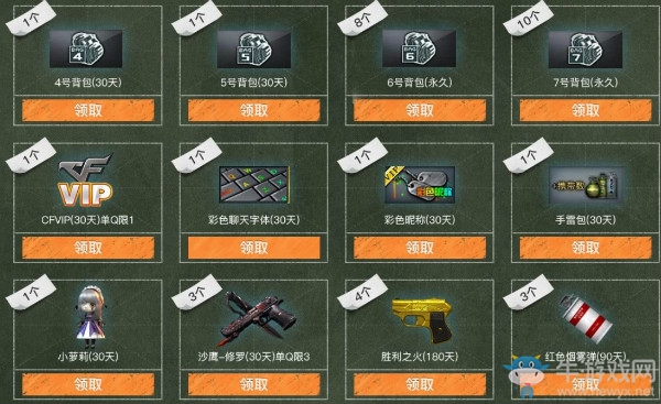 2018《CF》槍王自助餐 永久角色等你換