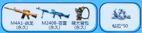 《CF》幸運摩天輪 好禮大放送