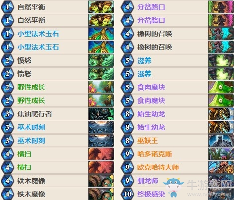 《爐石傳說》女巫森林Mage墻德大神卡組推薦