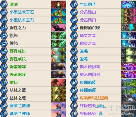 《爐石傳說》女巫森林超生德外服卡組