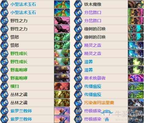 《爐石傳說》女巫森林主播超生德卡組推薦