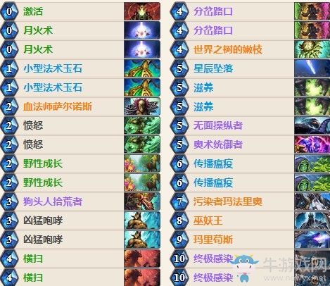 《爐石傳說》女巫森林藍龍德外服卡組推薦