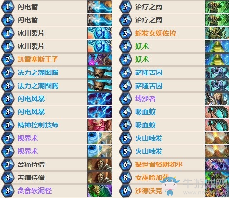 《爐石傳說》女巫森林戰吼薩外服卡組推薦