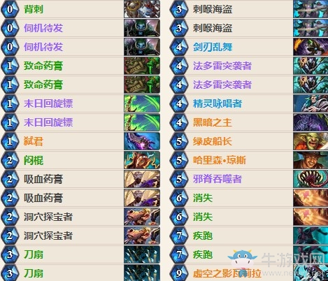 《爐石傳說》女巫森林弒君賊外服卡組推薦