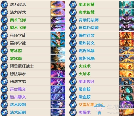 《爐石傳說》女巫森林快攻法外服卡組推薦