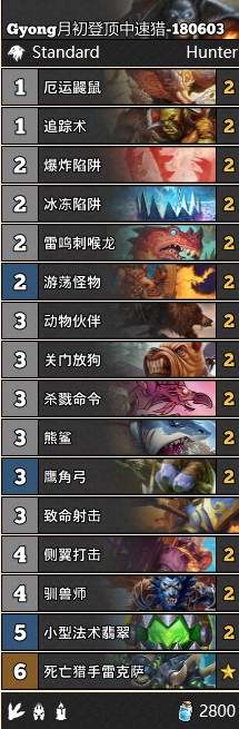 《爐石傳說》女巫森林月初登頂中速獵卡組推薦