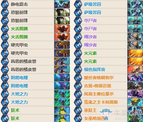 《爐石傳說》女巫森林偶數薩外服卡組推薦