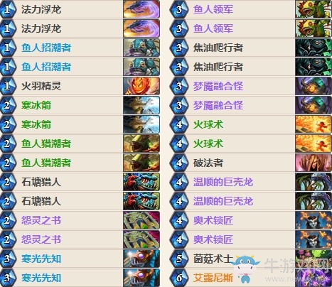 《爐石傳說》女巫森林魚人法大神卡組推薦