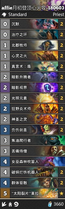 《爐石傳說》女巫森林心火牧月初登頂卡組推薦