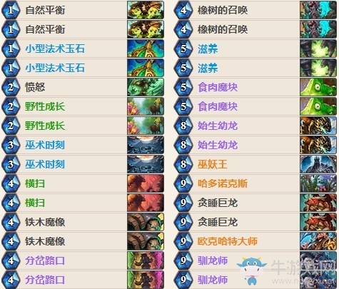 《爐石傳說》女巫森林嘲諷德傳說卡組推薦