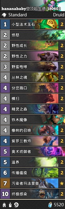 《爐石傳說》女巫森林登頂超生德卡組推薦