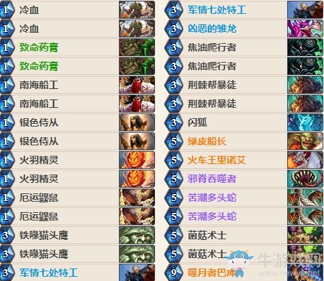 《爐石傳說》女巫森林變異奇數(shù)賊傳說卡組推薦