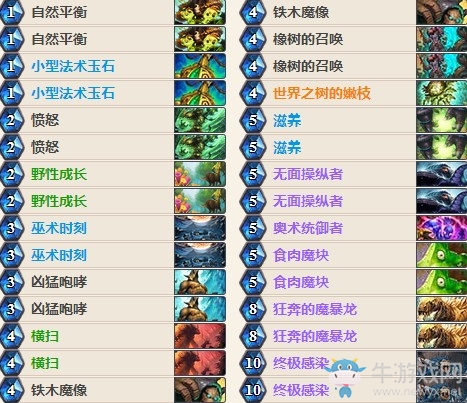 《爐石傳說》女巫森林暴龍德外服卡組推薦