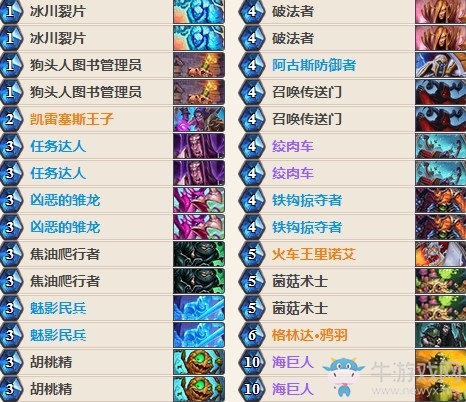 《爐石傳說》女巫森林二王子絞肉車術(shù)卡組推薦