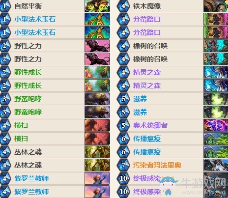 《爐石傳說(shuō)》女巫森林中速德大神卡組推薦