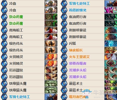 《爐石傳說》女巫森林變異奇數賊卡組推薦