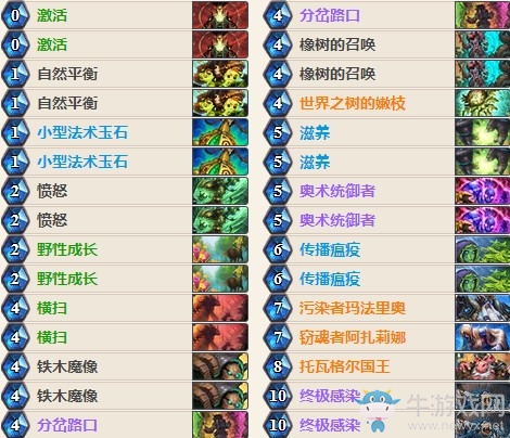 《爐石傳說》女巫森林換家德外服卡組推薦