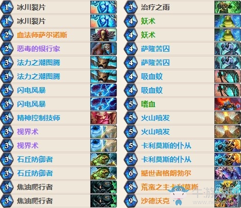 《爐石傳說》女巫森林改良版電影薩卡組推薦