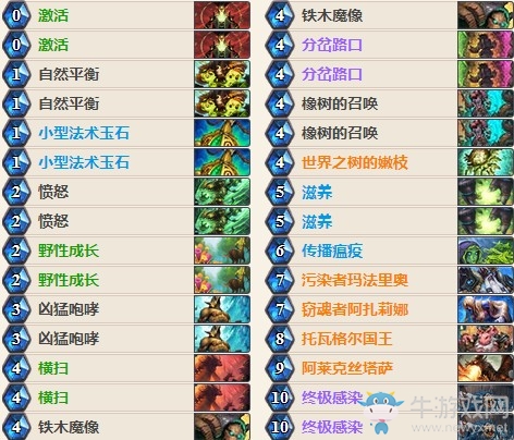 《爐石傳說》女巫森林衣錦夜行換家德主播卡組推薦