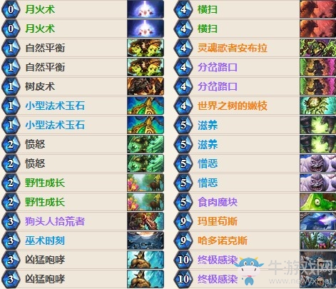 《爐石傳說》女巫森林憎惡藍龍德大神卡組推薦