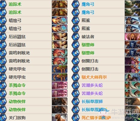 《爐石傳說》女巫森林中速獵傳說卡組推薦