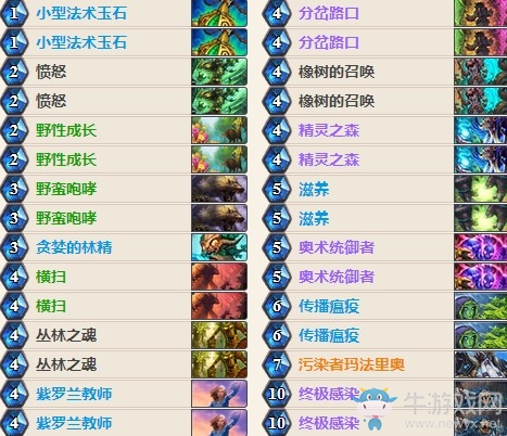 《爐石傳說》女巫森林奧斯丁站冠軍中速德卡組推薦