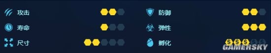 《侏羅紀(jì)世界：進(jìn)化》恐龍圖鑒大全