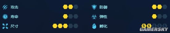 《侏羅紀世界：進化》恐龍圖鑒大全