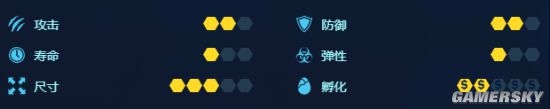 《侏羅紀(jì)世界：進(jìn)化》恐龍圖鑒大全