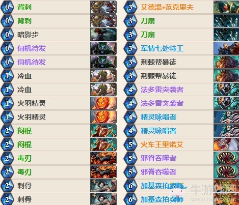 《爐石傳說》女巫森林超強奇跡賊卡組推薦