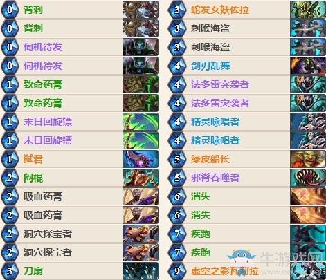 《爐石傳說》女巫森林主播瓦莉拉弒君賊卡組推薦