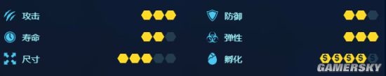 《侏羅紀(jì)世界：進(jìn)化》恐龍圖鑒大全
