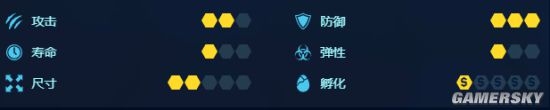 《侏羅紀世界：進化》恐龍圖鑒大全