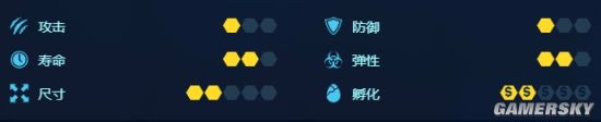 《侏羅紀(jì)世界：進(jìn)化》恐龍圖鑒大全