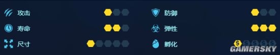《侏羅紀(jì)世界：進(jìn)化》恐龍圖鑒大全