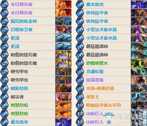 《爐石傳說》女巫森林妙牌手牌術卡組推薦