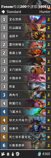 《爐石傳說》女巫森林傳說200中速獵卡組推薦