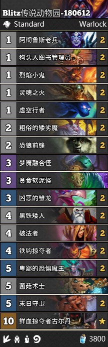 《爐石傳說》女巫森林Biltz傳說動物園卡組推薦